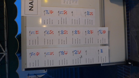 2013 Spring Golf