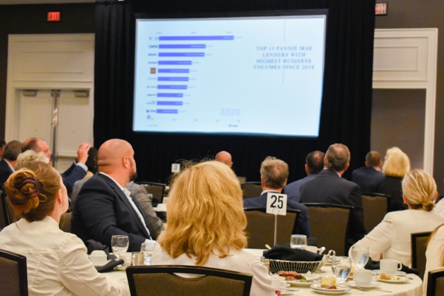 2023 Mid-Year Forecast